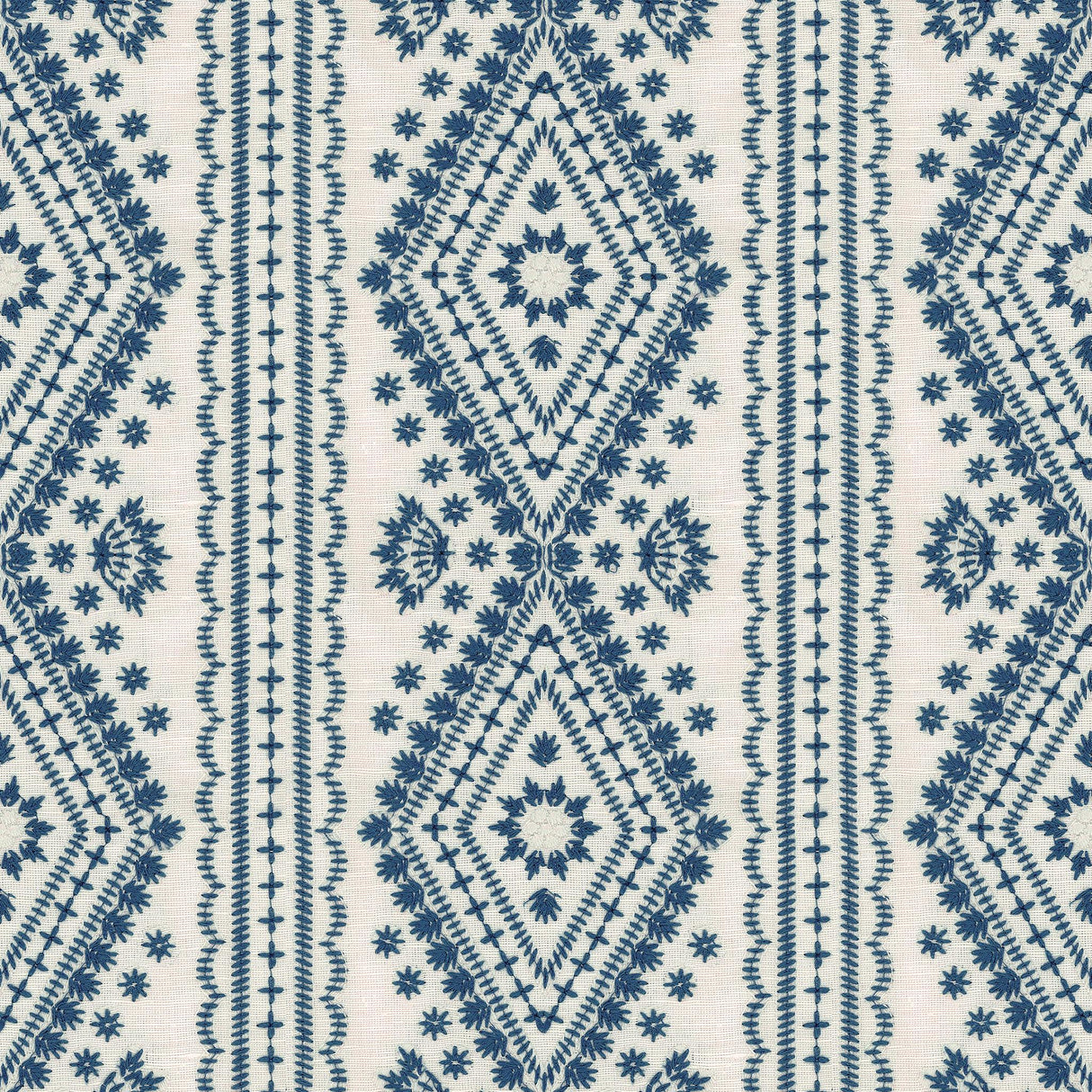 Lee Jofa LUCKNOW BLUE Fabric