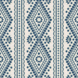 Lee Jofa LUCKNOW BLUE Fabric