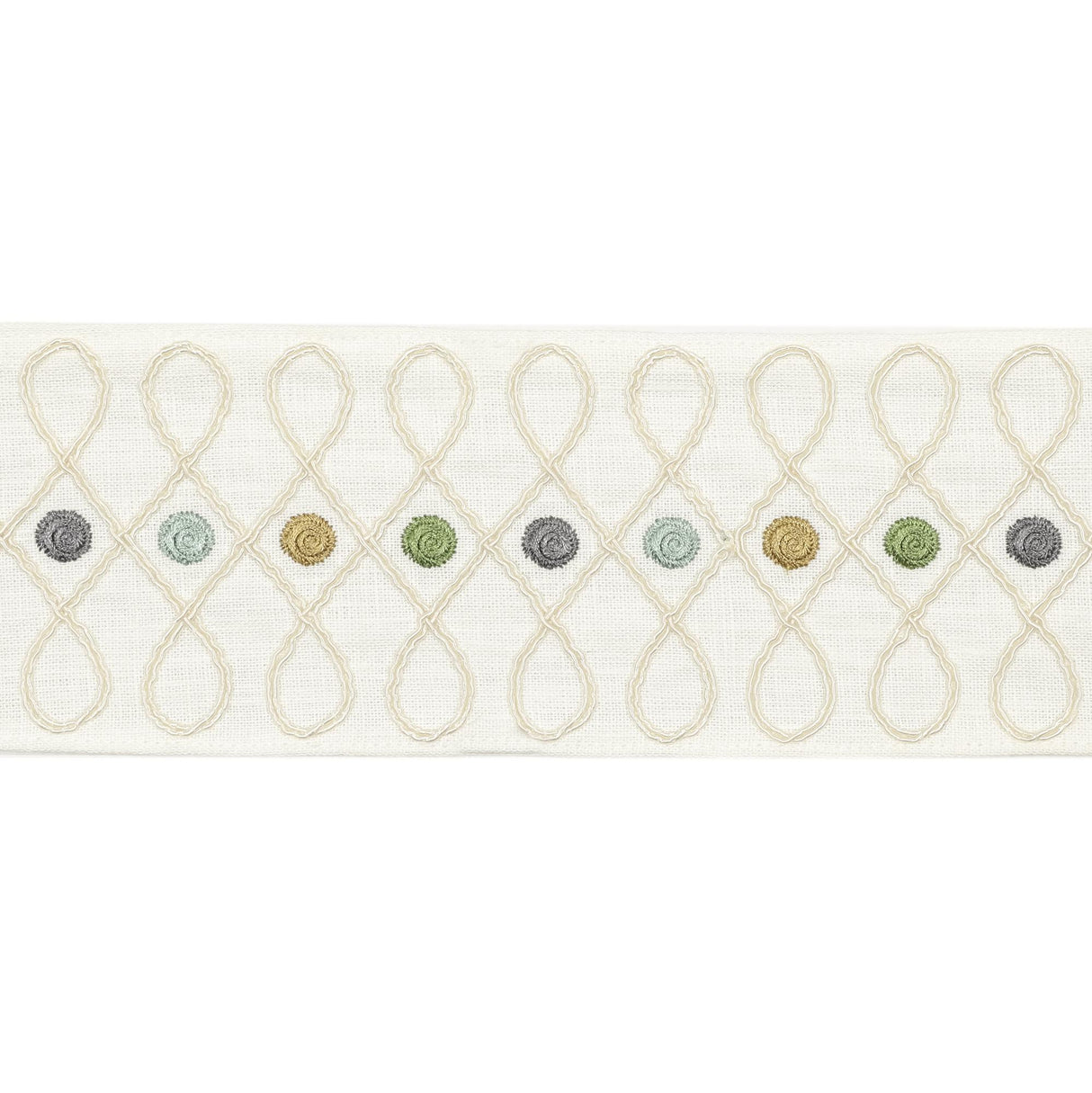 Baker Lifestyle CORDOBA BRAID AQUA Trim