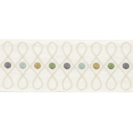 Baker Lifestyle CORDOBA BRAID AQUA Trim