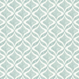 Kasmir Lola Aqua Fabric