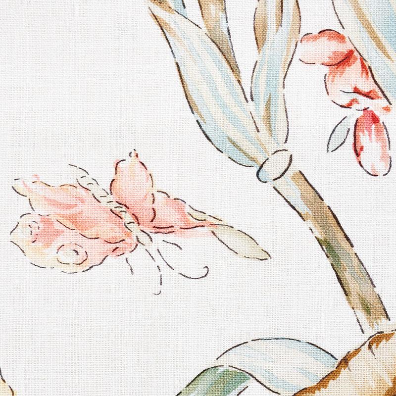 Schumacher Majestic Garden Rose & Celadon Fabric