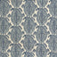 Lee Jofa ANOUSHKA BLUE Fabric