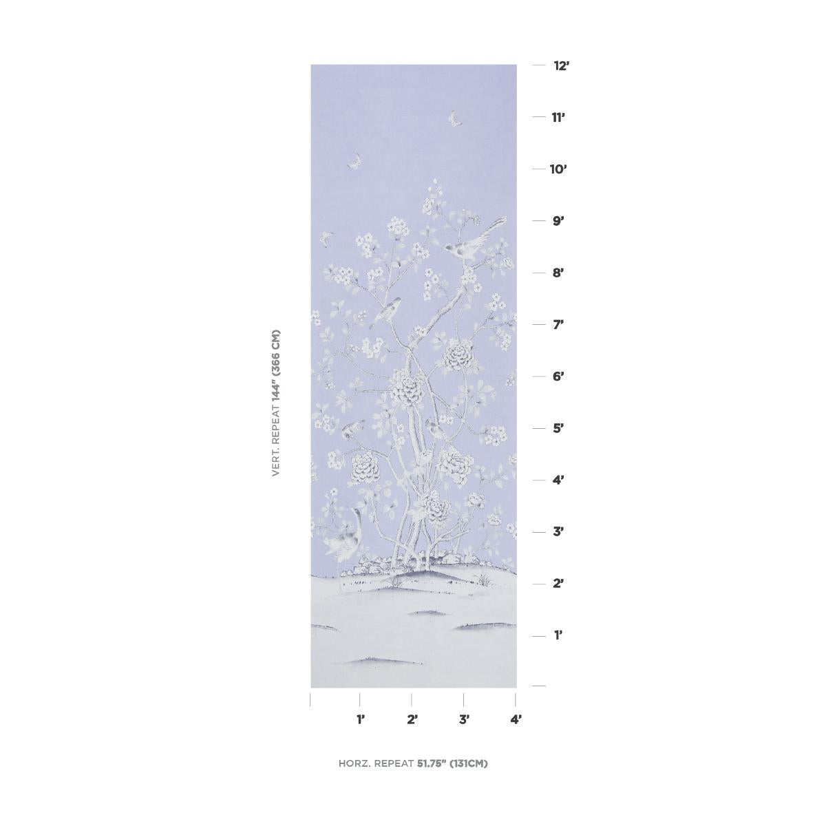 Schumacher Chinois Palais Panel Lavender Wallpaper