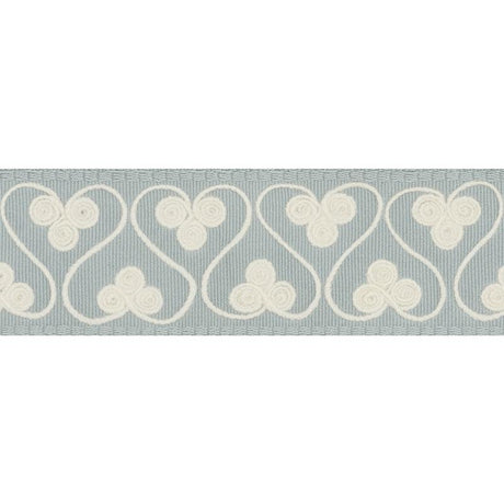 Schumacher Coquette Tape Sky Trim