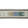 Mulberry MUNRO TEAL Trim