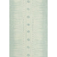 Lee Jofa INDIAN ZAG PAPER AQUA Wallpaper