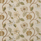 G P & J Baker ELVASTON WILLOW Drapery Fabric