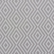 Schumacher Piedra Indoor/Outdoor Gray Fabric