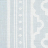 Schumacher Jake Orpington Blue Fabric
