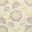 Clarke & Clarke RICHMOND RASPBERRY/DUCKEGG Drapery Fabric
