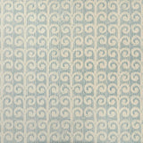 Lee Jofa FERN WP BLUE Wallpaper