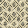 Kasmir Collage Coal Fabric