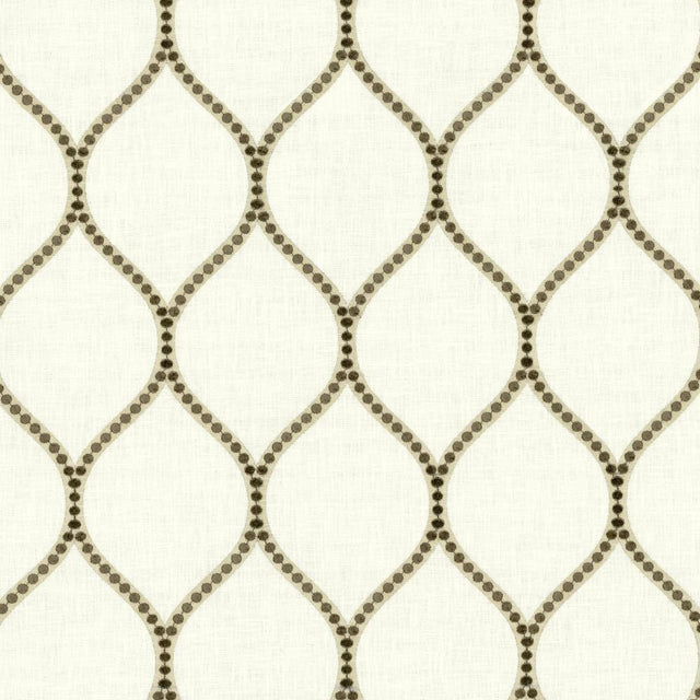 Kasmir Overlay Fog Fabric