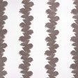 Lee Jofa PALMYRA ELEPHANT Fabric