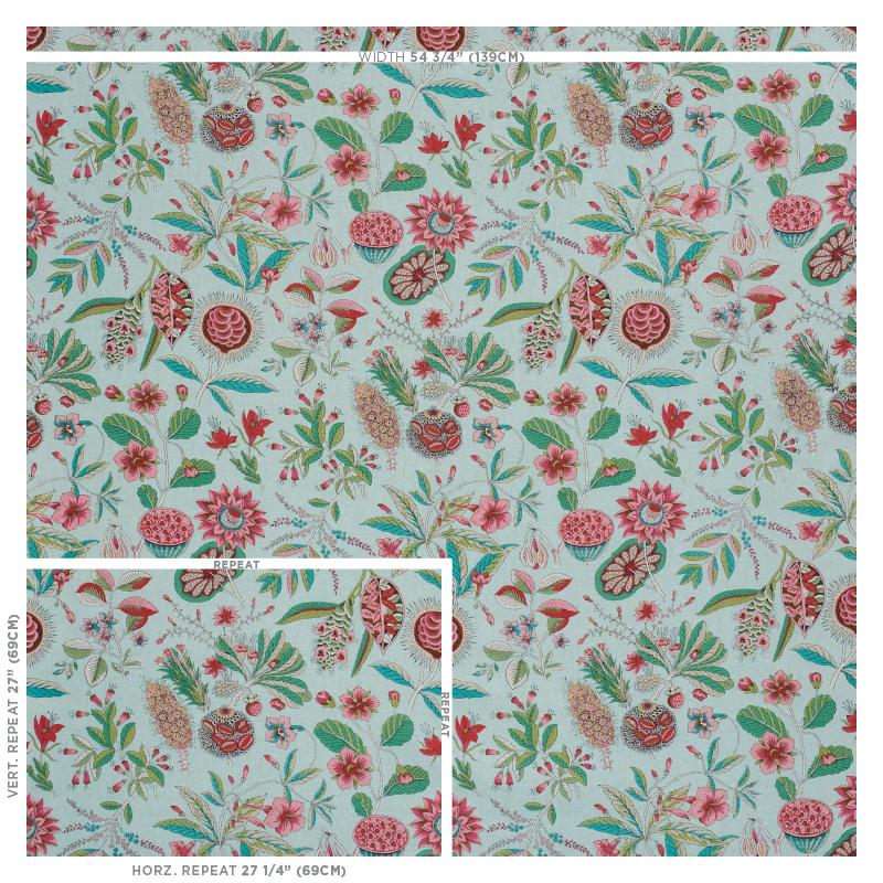 Schumacher Roca Redonda Mineral & Pink Fabric