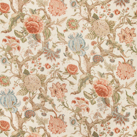 Lee Jofa ADLINGTON CORAL Fabric