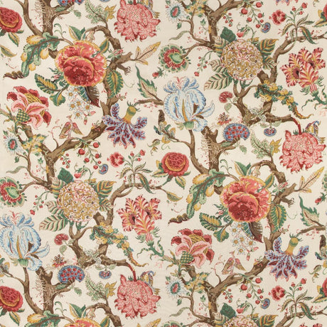 Lee Jofa ADLINGTON BERRY Fabric