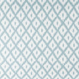 Kravet PITIGALA TURQUOISE Upholstery Fabric