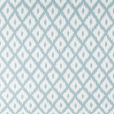 Kravet PITIGALA TURQUOISE Upholstery Fabric