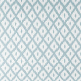 Kravet PITIGALA TURQUOISE Fabric