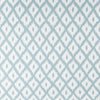 Kravet Pitigala Turquoise Upholstery Fabric