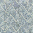 Kravet BREEZAWAY CHAMBRAY Upholstery Fabric