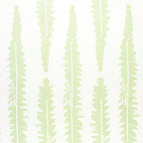 Schumacher Fern Sage Wallpaper