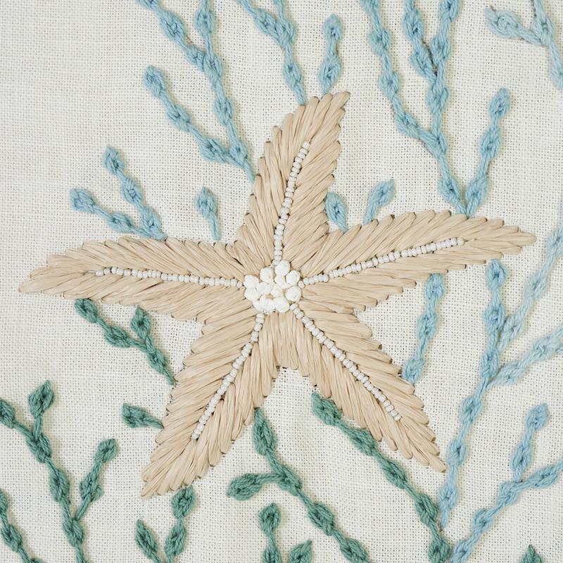 Schumacher Under The Sea Seafoam Fabric