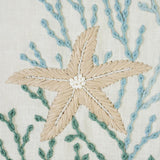 Schumacher Under The Sea Seafoam Fabric