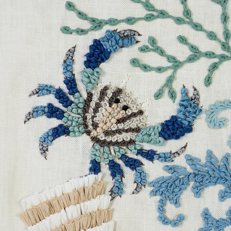 Schumacher Under The Sea Seafoam Fabric