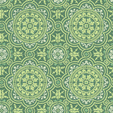 Cole & Son PICCADILLY LEAF GREEN & MINT ON FOREST Wallpaper
