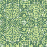 Cole & Son Piccadilly Leaf Green & Mint On Forest Wallpaper