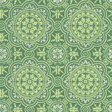 Cole & Son PICCADILLY LEAF GREEN & MINT ON FOREST Wallpaper