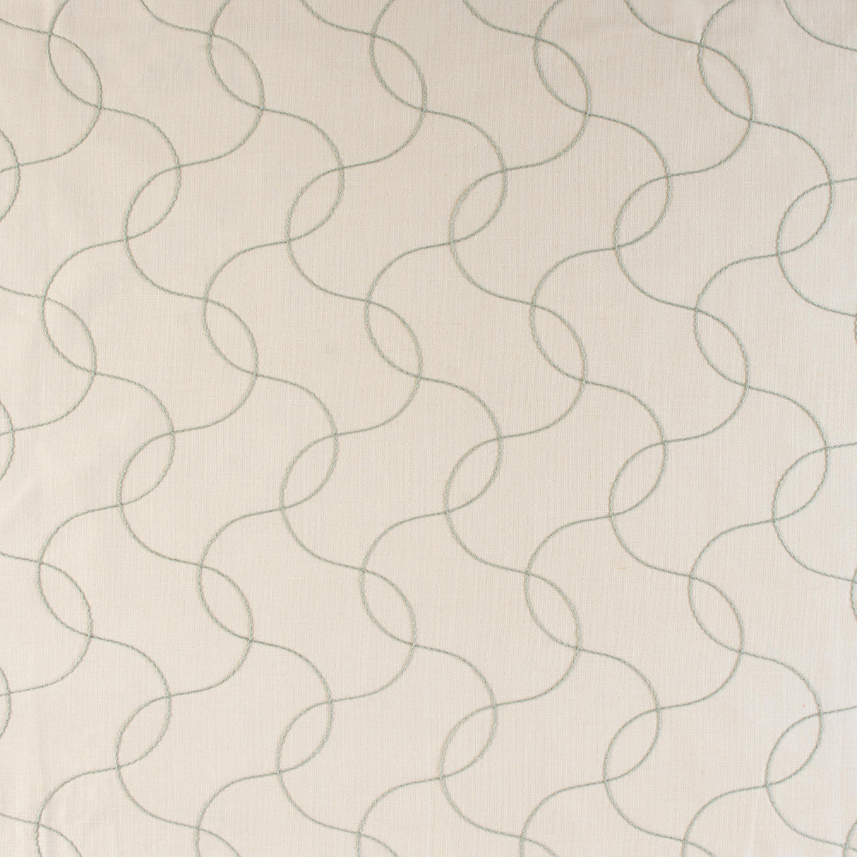 Kravet AWANDER OASIS Fabric