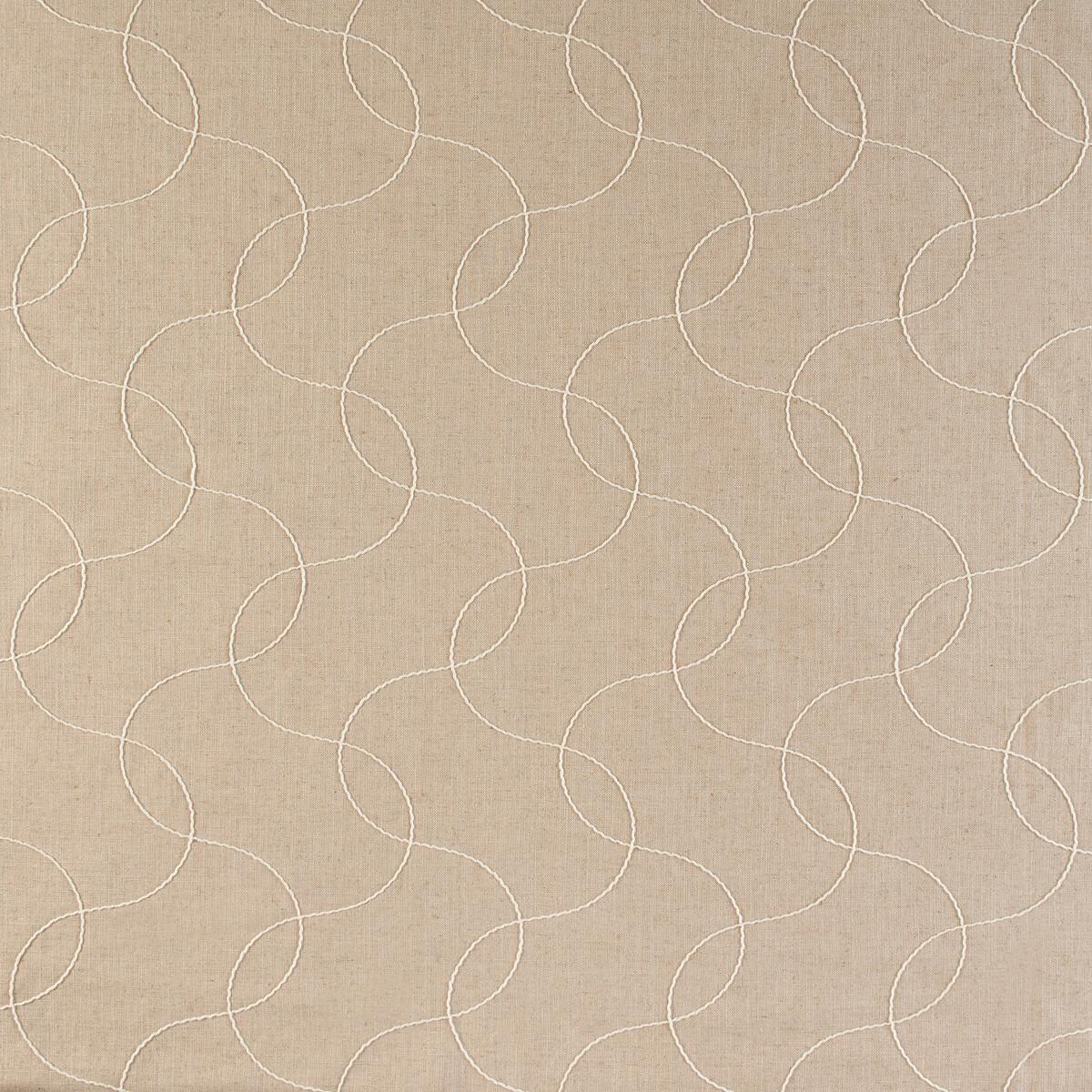 Kravet AWANDER LINEN Fabric