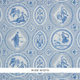 Schumacher Les Scenes Contemporaines Blue Wallpaper