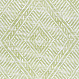 Schumacher Tortola Paperweave Green Wallpaper