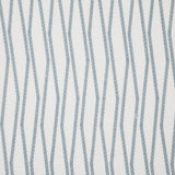 Maxwell ROCCO #980 CURRENT Fabric