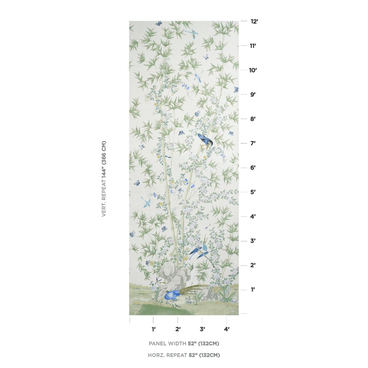 Schumacher Brighton Pavilion Panel Green Wallpaper