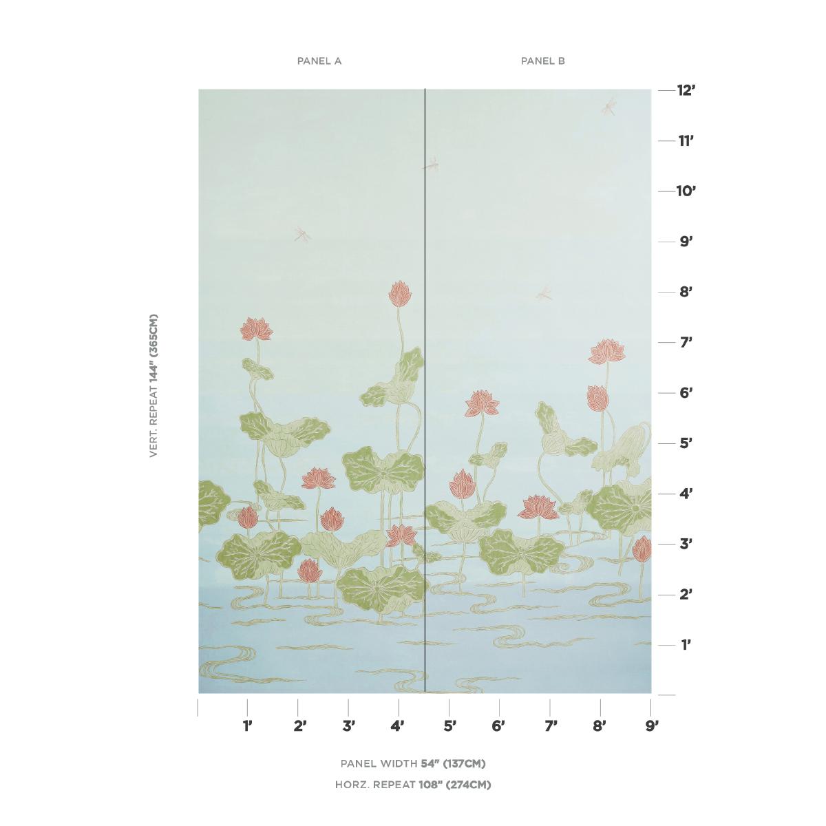 Schumacher Kireina Lotus Panel Set Mineral Wallpaper