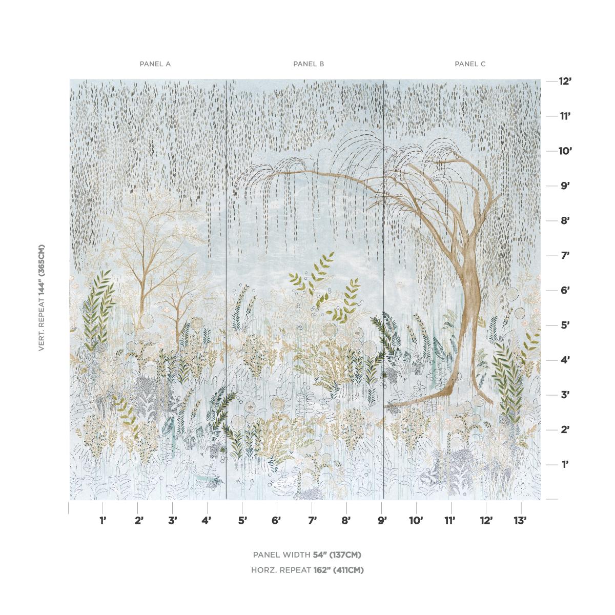 Schumacher Bisou Panel Set Mineral Wallpaper