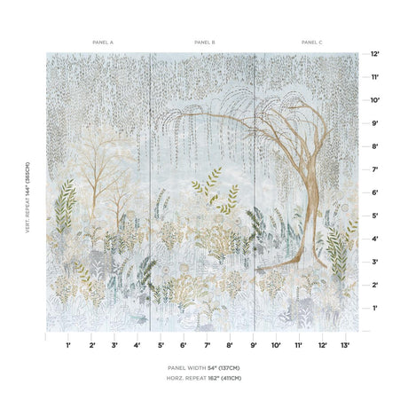 Schumacher Bisou Panel Set Mineral Wallpaper