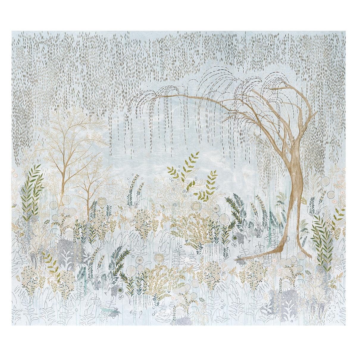 Schumacher Bisou Panel Set Mineral Wallpaper