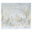 Schumacher Bisou Panel Set Mineral Wallpaper