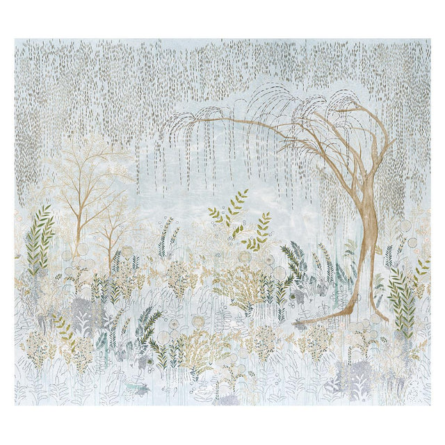 Schumacher Bisou Panel Set Mineral Wallpaper