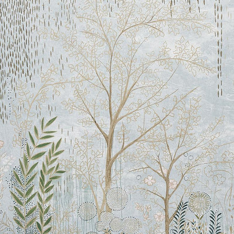 Schumacher Bisou Panel Set Mineral Wallpaper