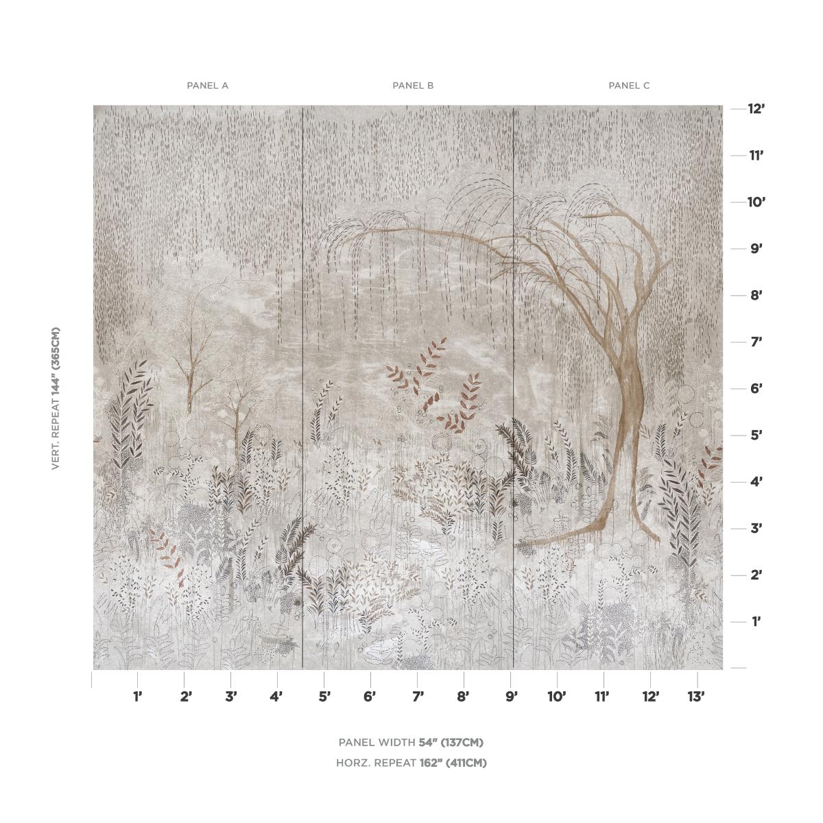 Schumacher Bisou Panel Set Tin Wallpaper