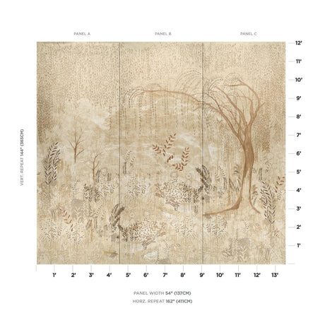 Schumacher Bisou Panel Set Gold Wallpaper