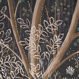 Schumacher Brindille Golden Accented Panelset Carbon Wallpaper